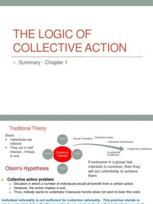 “The Logic of Collective Action”  - Unveiling the Hidden Tapestry of Social Cooperation!